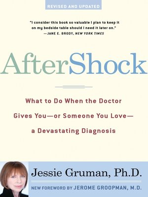 cover image of AfterShock